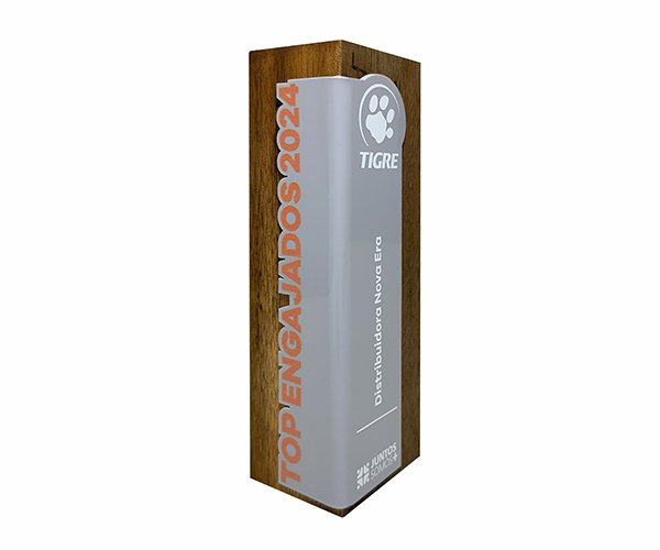 Troféu Tigre – Top Engajados
