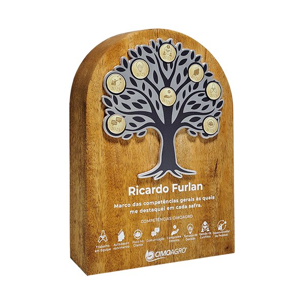 Troféu Competências Interativo