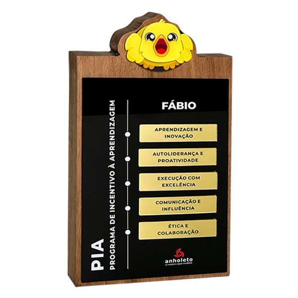 Troféu PIA – Interativo