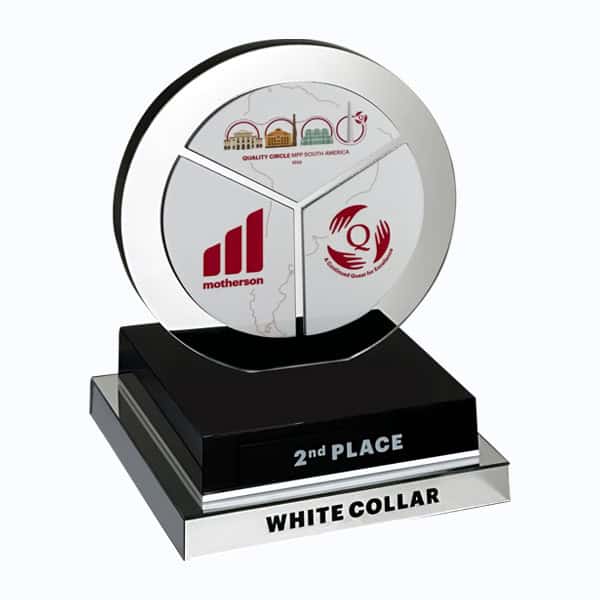 Troféu Quality Circle