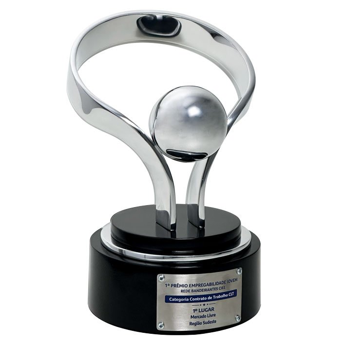 Troféu Exclusivo Empregabilidade Jovem REDE BANDEIRANTES CIEE